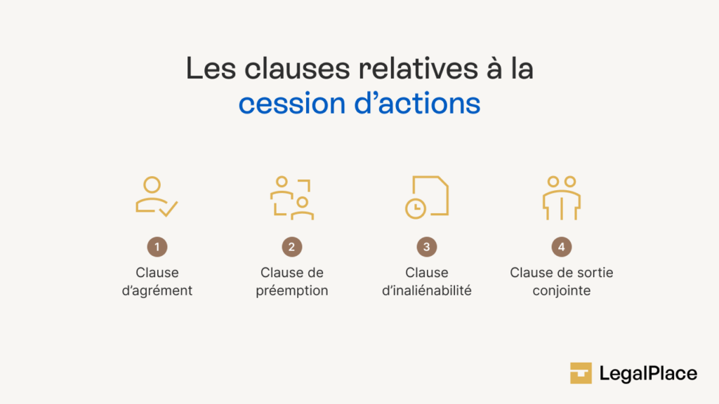 Comment quitter SAS tant — Actionnaire consultant les statuts d'une SAS pour vérifier les clauses de cession avant de quitter la société