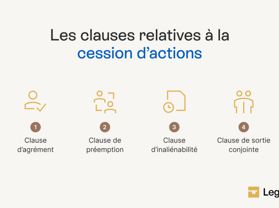 Comment quitter SAS tant — Actionnaire consultant les statuts d'une SAS pour vérifier les clauses de cession avant de quitter la société